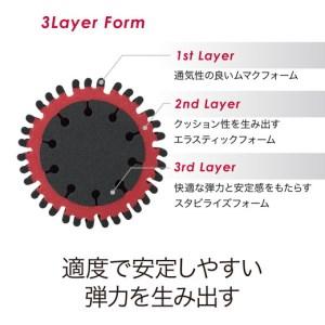 ふるさと納税 エアー ボディー ピロー (抱き枕) ハード ロング タイプ 【P254W】 抱き枕 ピロー 滋賀県近江八幡市_3