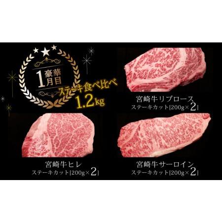 ふるさと納税 宮崎牛だけの贅沢定期便(6ヶ月コース)　肉 牛 牛肉 宮崎県宮崎市｜furunavi｜02