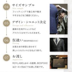 ふるさと納税 【テーラー神谷】　オーダースーツ＆ジャケット割引券 愛知県名古屋市の画像