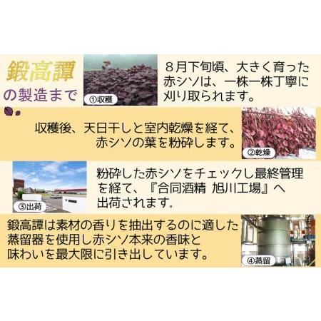 ふるさと納税 しそ焼酎 鍛高譚の梅酒 カロリーオフ[720ml]【12本セット】_I031-0588 北海道白糠町 