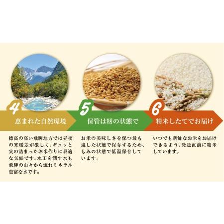 ふるさと納税 【定期便】こしひかり飛騨っ晴れ 白米 10kg 12回 お届け 生産者直送 お米 コシヒカリ 飛騨産 飛騨高山 アグリランド TR3814 岐阜県高山市