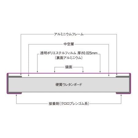 ふるさと納税 リフェクスミラー姿見 (フィルムミラー) RM-6-SG (幅80cm×高さ150cm×厚み2cm) [0236] 大阪府寝屋川市の画像