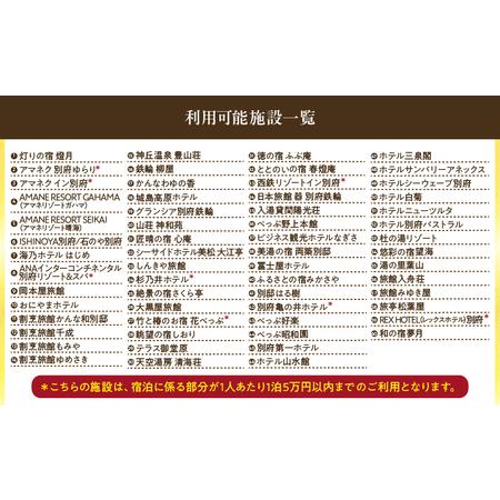 ふるさと納税 【3,000円分】別府市内の旅館やホテルで使用できる宿泊