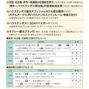 ふるさと納税 ハウステンボス満喫プラン（福岡発Bプラン） 長崎県佐世保市｜furunavi｜04