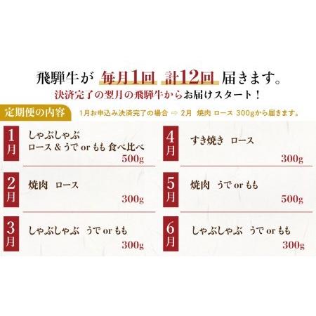 ふるさと納税 【ふるさと納税】定期便 全12回 飛騨牛 5等級 しゃぶしゃぶ すき焼き 焼肉 お楽しみ定期便 12ヵ月 ロース もも うで 食べ比べ 国産.. 岐阜県飛騨市|furunavi|02