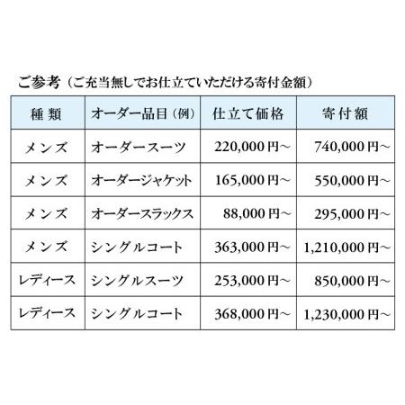 ふるさと納税 【3年有効】銀座英国屋レディースオーダースーツ仕立て補助券（寄附額30万円コース）プレゼント用包装 埼玉県北本市