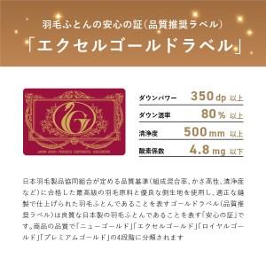 ふるさと納税 『Made in Fujiyoshida』羽毛掛けふとん (シングル)　グリーン 【創業100年】　羽毛布団 シングル 掛ふとん 洗える布団 寝具 山梨県富士吉田市_4