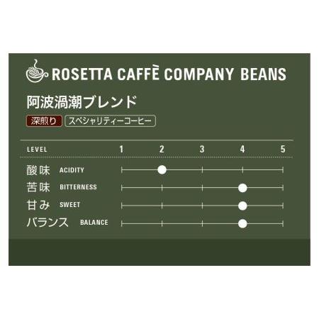 ふるさと納税 コーヒー 豆 200g × 3種 中煎り 深煎り ブレンド ロゼッタ 阿波渦潮 港 スペシャリティ 徳島県小松島市｜furunavi｜03