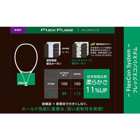ふるさと納税　97-T05　YONEX（ヨネックス）Vコア　97　硬式テニスラケット　PRO　新潟県長岡市