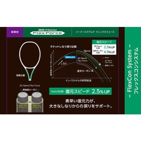 ふるさと納税　97-T07　YONEX（ヨネックス）Vコア　100　硬式テニスラケット　PRO　新潟県長岡市