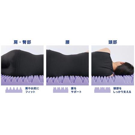 ふるさと納税 セブンフィットマットレス8cm ダブル UMPZ78-D アイリスオーヤマ 寝具 敷布団 敷き布団 快眠 睡眠 寝室 ベット 日用品 宮城県大河原町_4