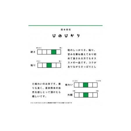 ふるさと納税 【令和4年産】熊本県産 ヒノヒカリ 13kg (6.5kg×2袋) 熊本県高森町|furunavi|03