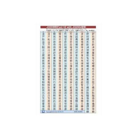 ふるさと納税 【旧字体も新字体も区別なく使用可能に！】JIS90字形Font Ver.2 with JIS2004字形(Mac版 明朝・ゴシック) 高知県高知市 人気・おすすめ｜使いやすい・旅行におすすめ 品質保証 全国発送 正規品・日本国内発送・安心保証付き