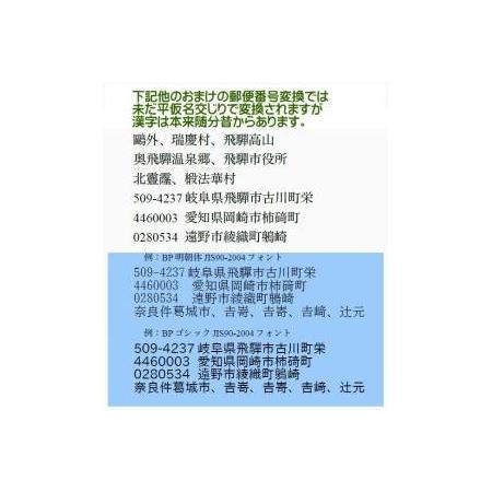 ふるさと納税 【名字変換ソフト】名字入力の最強ツール　名苗名：名字地名辞書 for Mac ATOK Teck Ver.31 高知県高知市 