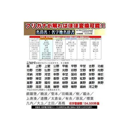 ふるさと納税 【名字変換ソフト】名字入力の最強ツール　名苗名：名字地名辞書 for Mac ATOK Teck Ver.31 高知県高知市 