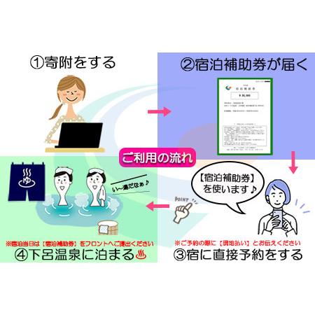 【公式】 ふるさと納税 下呂温泉【ホテルくさかべアルメリア】宿泊補助券（60，000円分） 宿泊券 温泉 旅行【a016-5】 岐阜県下呂市 【BCD3180576900】(112000円)