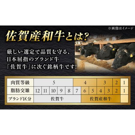ふるさと納税 【全6回定期便】佐賀産和牛 牛タンしゃぶしゃぶセット 500g 計3kg 和牛 牛肉 牛たん たん 鍋 年末 肉 佐賀 吉野ヶ里町/やきと.. 佐賀県吉野ヶ里町_2