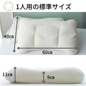 ふるさと納税 快眠枕・頸椎や首を優しく支える生地はテンセルTMマトラッセを使用 ・自分で高さ調節ができる・洗える_雑貨・日用品 枕 寝具 _【11.. 奈良県天理市_3