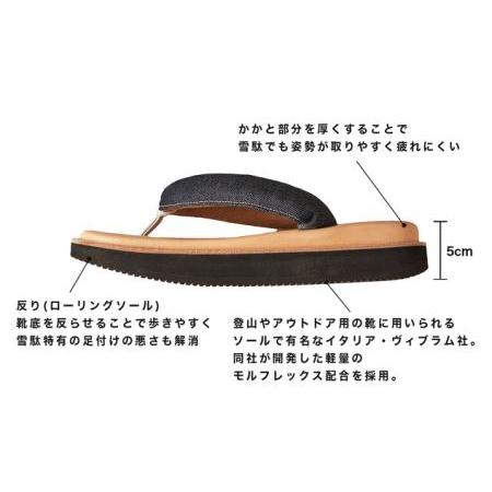 ふるさと納税　レザー雪駄サンダル　サン駄（江戸前ｓａｎｄａｌ）（サイズ：L、カラー：ライトインディゴ）　東京都台東区