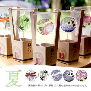 飴細工用ケース c424d358e0ac933ad8ae459ad634a3