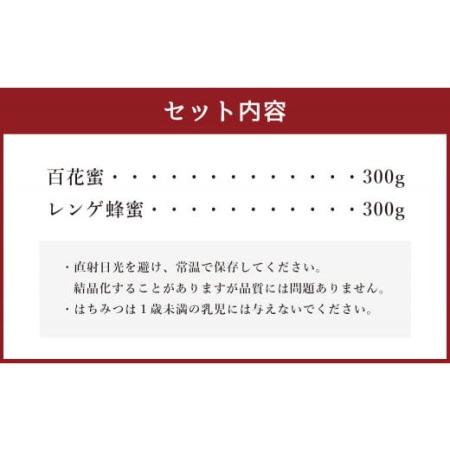 ふるさと納税 辻養蜂場 百花蜜 レンゲ蜂蜜 500g×各1本 計1kg はちみつ 福岡県嘉麻市の画像