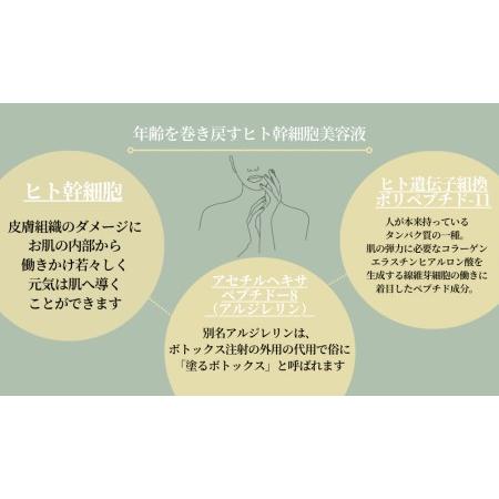 ふるさと納税 次世代型美容液 ロイスオンセラム 大阪府泉佐野市 ロイスオンセラム