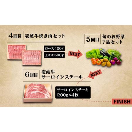 ふるさと納税 【全6回定期便】《A4?A5ランク》壱岐牛と旬の野菜定期便 [JBO078] 《A4?A5ランク》肉 黒毛和牛 長崎県壱岐市_4