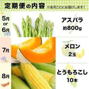 ふるさと納税 ＜先行予約＞いわみざわの新鮮農産物セット(5or6月〜11月 全6回)※定期便【11106】 北海道岩見沢市_2