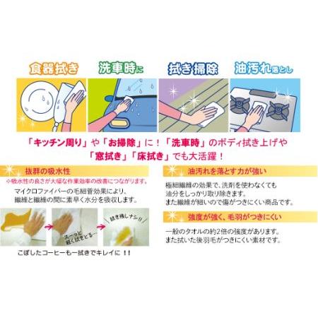 ふるさと納税 マイクロファイバータオル 5枚セット （ シモンちゃん ロゴ入り ）【 キャラクタータオル タオルグッズ タオルセット ロゴ入りタオ.. 茨城県下妻市_3