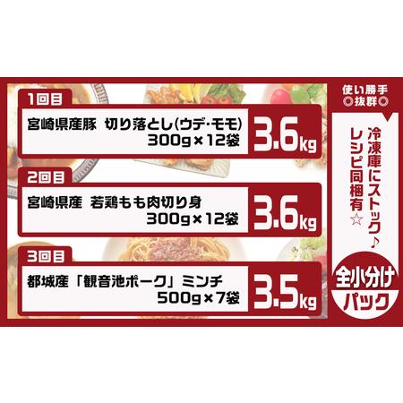 ふるさと納税 使い勝手抜群☆豚肉＆鶏肉の万能定期便(3ヶ月)_T24(3)-9201_(都城市) 切り落とし/ウデ/モモ 宮崎県産 若鶏もも肉切り身 都城産「観.. 宮崎県都城市｜furunavi｜05