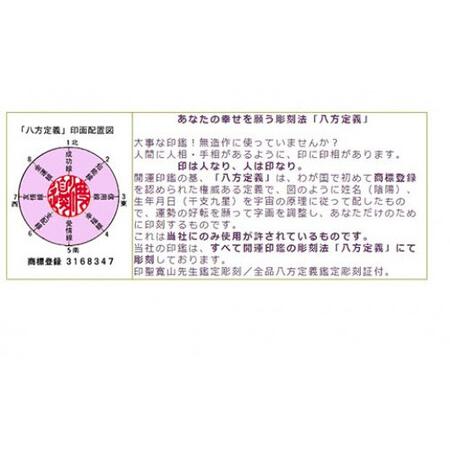 ふるさと納税 【認印】天然黒水牛 12mm丸60mm丈 ヨゲンノトリケース入り [5839-1701] ケース：B柄 山梨県市川三郷町の画像