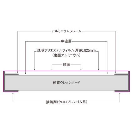 ふるさと納税 リフェクスミラー姿見 (フィルムミラー) NRM-7-S (幅85cm×高さ170cm×厚み2.7cm) [0393] 大阪府寝屋川市_3