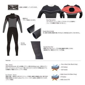 ふるさと納税　ウエットスーツ　RINCON　icon-classic　フルスーツ　FALL　WINTER仕様　XLサイズ　3mm　神奈川県海老名市　Shell-Ltd