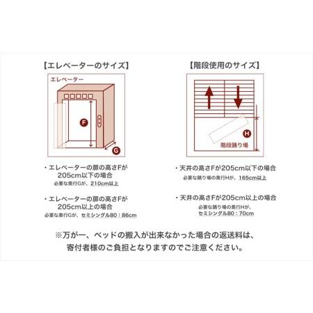 ふるさと納税 ザ・ベッド セミシングル80 アイボリー 80×195 脚22cm 脚付きマットレス 栃木県足利市｜furunavi｜04