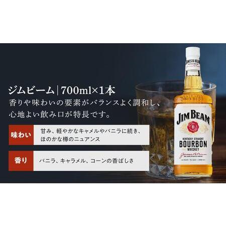 ふるさと納税 ※一時停止※サントリー ウイスキー 飲み比べ 人気 4種 4セット（角瓶 / トリスクラシック / トリス エクストラ / ジムビーム） | .. 栃木県栃木市 原材料：モルト グレーン　/　ALC 角瓶 ジムビーム 40%　