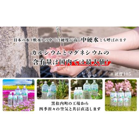 ふるさと納税 【定期便 6カ月】黒松内銘水 水彩の森 500ml×24本（1箱）北海道 ミネラルウォーター 北海道黒松内町 