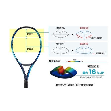 ふるさと納税　97-T09　YONEX（ヨネックス）　（Eゾーン98）　硬式テニスラケット　EZONE　98　新潟県長岡市