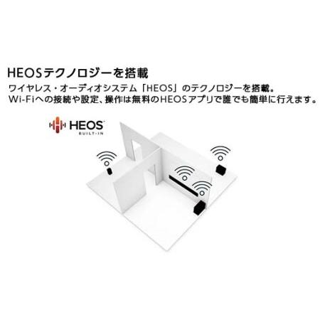 ふるさと納税 DENON スマートスピーカー ホワイト ［DENONHOME150W］ F21R-846 福島県白河市｜furunavi｜03