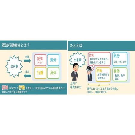 ふるさと納税 復職に向けてのWEBカウンセリング/ 50分 滋賀県彦根市 レンタル、各種サービス サービスクーポン、引換券 その他クーポン券 B1576263870(15640円)