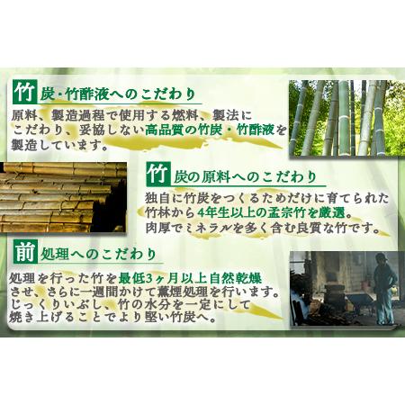 ふるさと納税 ＜蒸留精製竹酢液 1本（200ml）＋10倍希釈スプレー 1本（150ml）＞翌月末迄に順次出荷【a0526_ta】 宮崎県国富町 1本