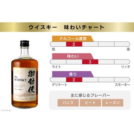 ふるさと納税 【3回 定期便 隔月】 御勅使 ウイスキー 4L×4本×3回 総量48L [ ウィスキー 酒 ハイボール 飲み比べ ] / サン.フーズ / .. 山梨県韮崎市     商品情報     容量　内容量　下記を2ヶ月に1回（全3回）お届け　・御勅使4L×4本　　原材料名　モルト・グレーン・スピリッツ 配送について　決済完了月の翌月または翌々月に初回出荷（以