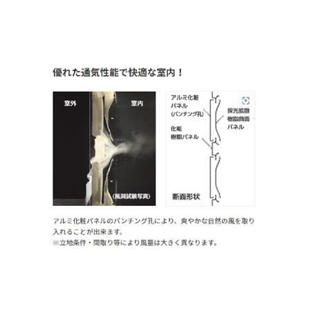 ふるさと納税 ブラインドスクリーンキット（サンシャインウォール組立式）B-06(3)W88cm×H88.8cmステンカラーブラインドスクリーンキット.. 大阪府東大阪市_2