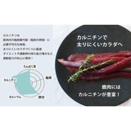 ふるさと納税 【予約受付】天然芭蕉鹿 特上赤身ロース肉500g【sris0001】 三重県伊賀市_4