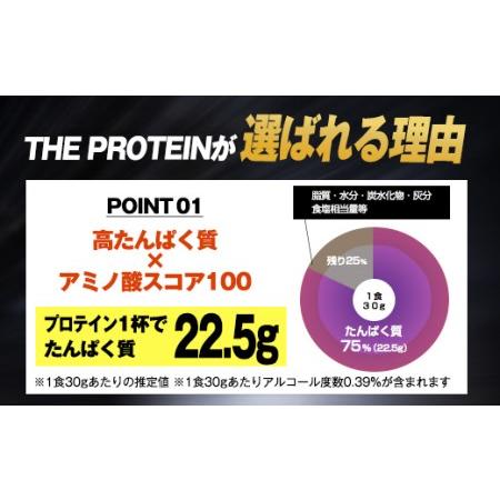 ふるさと納税 CK002 【数量限定】THE PROTEIN 赤ワイン 風味 紫波町 のぶどうジュース を使用 プロテイン ホエイ 1kg ザプロ 数量限定 ワイン ホ.. 岩手県紫波町｜furunavi｜04