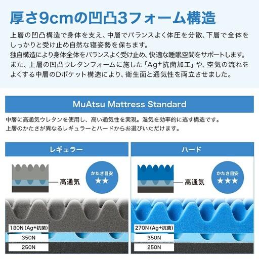 ふるさと納税 昭和西川 ムアツ マットレス スタンダード レギュラー