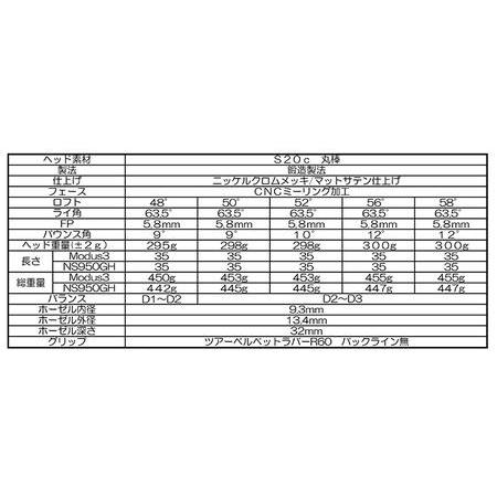 ゴルフクラブ KP-W07 ウェッジ NS950GH（S） ゴルフ用品 ゴルフグッズ スポーツ用品 社会人 会社員 趣味 付き合い 軟鉄 ロフトバリ.. 富山県高岡市 【木の棒】