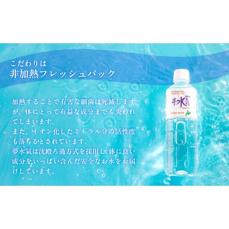 ふるさと納税 ミネラルウォーター夢水氣（290ml×40本） 天然アルカリイオン水 NABI002 北海道七飯町の画像