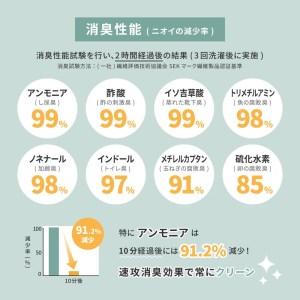 ふるさと納税 愛玩動物に分かりやすい 8大消臭・抗菌 引っ敷き 1枚 3帖 薄墨色 約176×261糎 600094930 [3482] 大阪府泉大津市