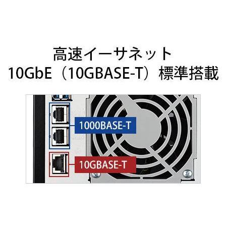 ふるさと納税　BUFFALO　バッファローTeraStationTS5410DNシリース゛　テ゛スクトッフ゜　TS5410DN2404　24TB　4ト゛ライフ゛　愛知県名古屋市