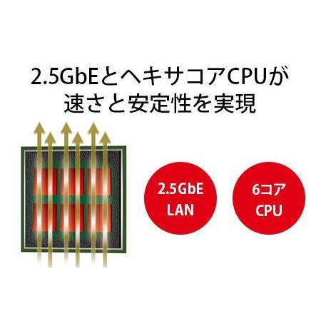 ふるさと納税　BUFFALO　バッファローリンクステーション　LS720D1602　ネットワークHDD　LS720D　16TB　2ベイ　愛知県名古屋市